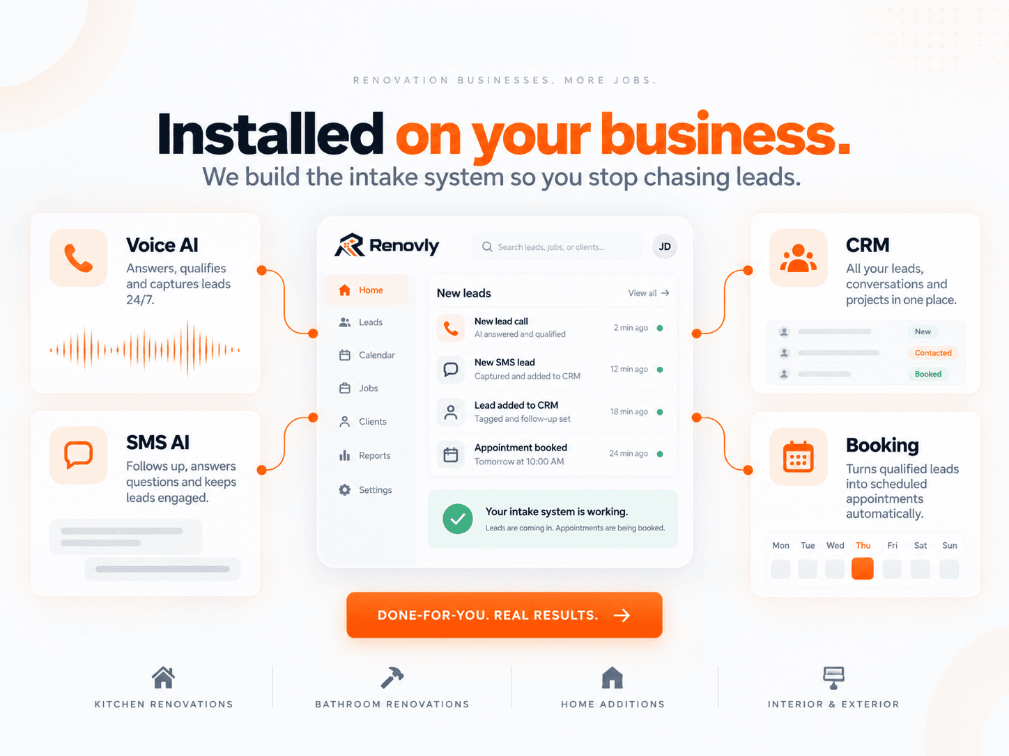 Renovly installed on your business — Voice AI, SMS AI, CRM, and booking in one system