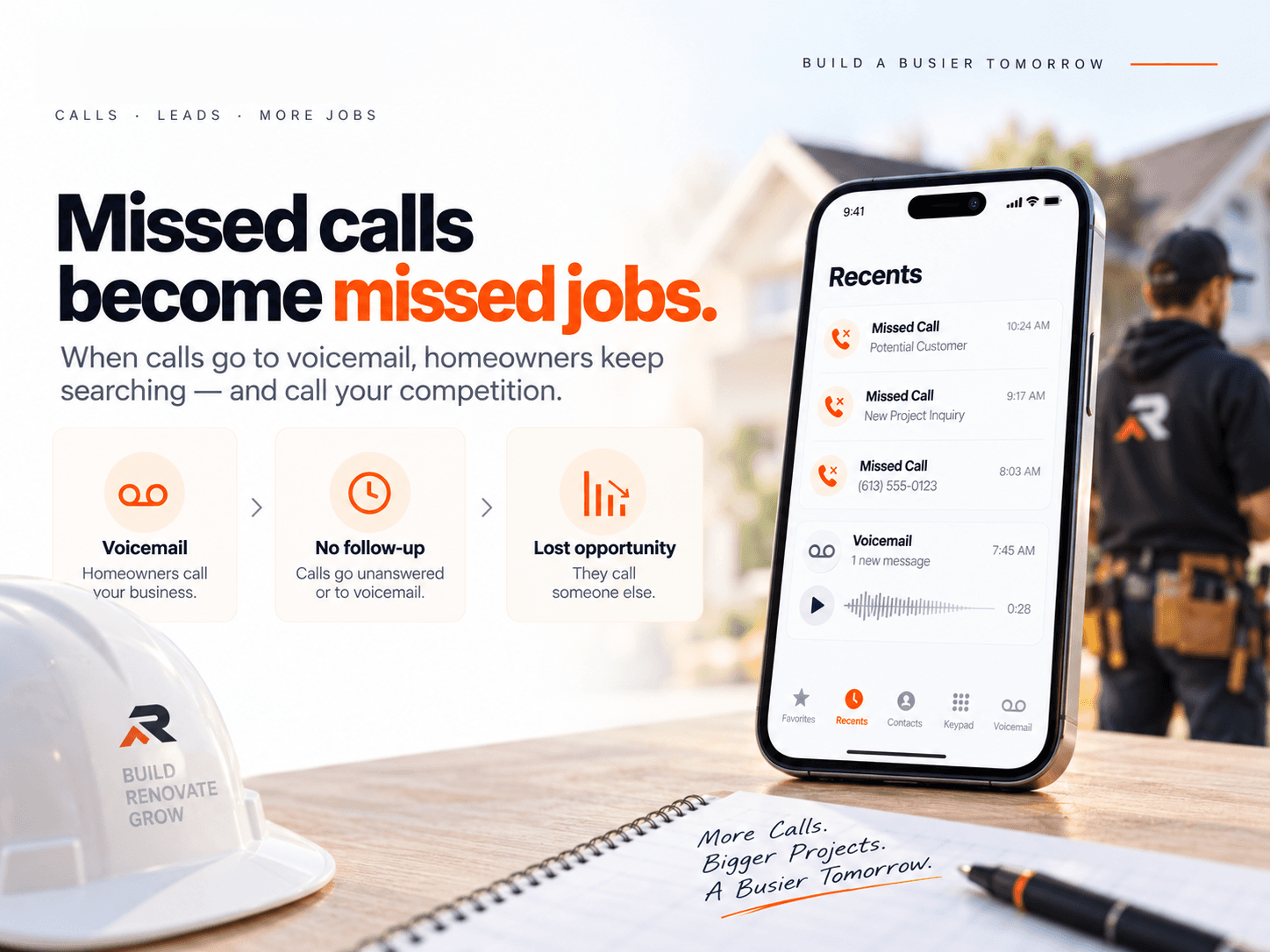 Missed calls become missed jobs — homeowners keep searching and call your competition